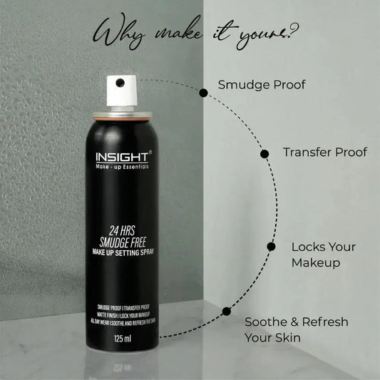 24 Hrs Smudge-Free Makeup Setting Spray on display highlighting smudge proof, transfer proof, and long-lasting formula, 125 ml bottle.